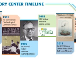 IEEE History Center timeline IEEE History Center timeline